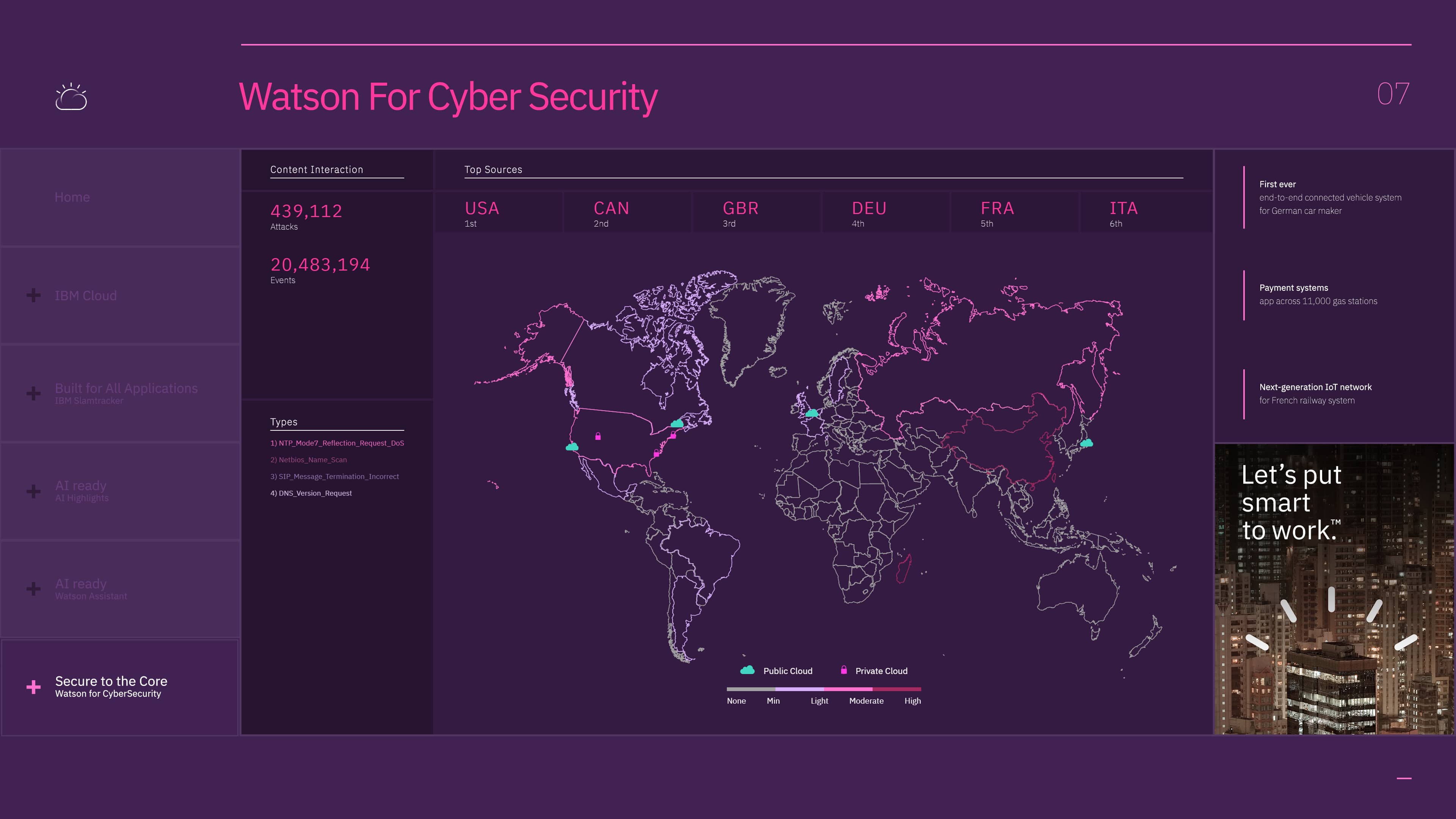 06_AI_WatsonForSecurity-min